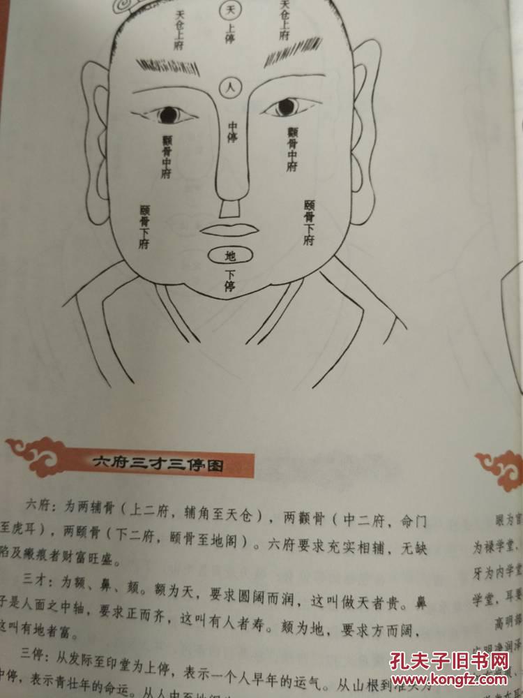 图解麻衣神相