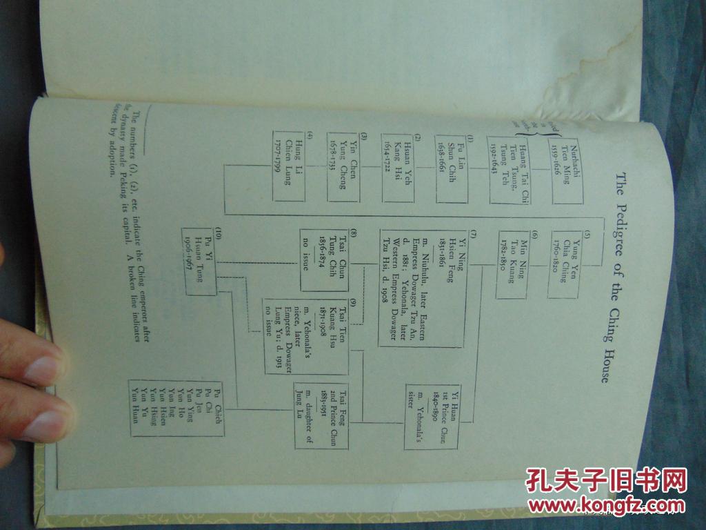 英文版-from emperor to citizen(我的前半生-溥仪)-上册-1979年2版