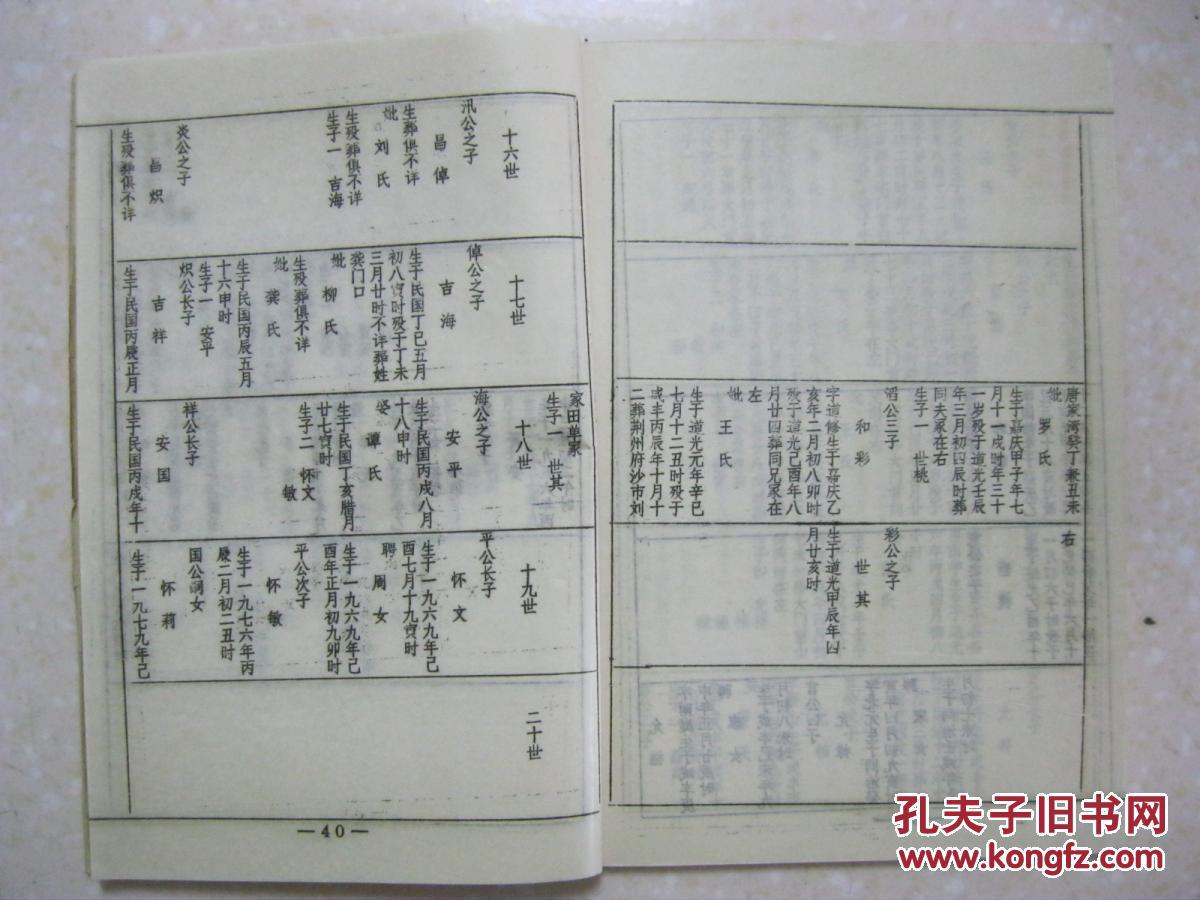 朱氏族谱(第六卷,第十一卷,共2本.紫阳堂.第六卷,辈字