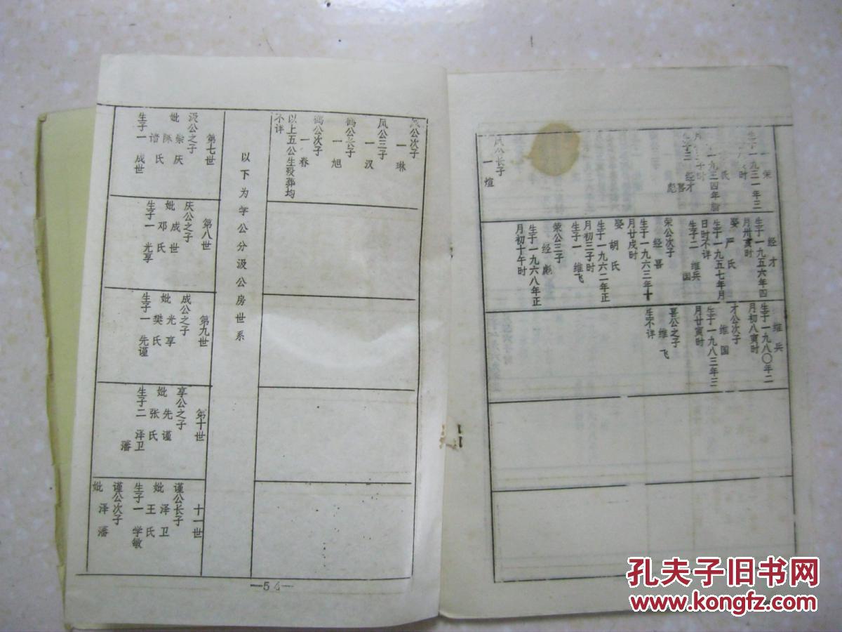 朱氏族谱(第六卷,第十一卷,共2本.紫阳堂.第六卷,辈字