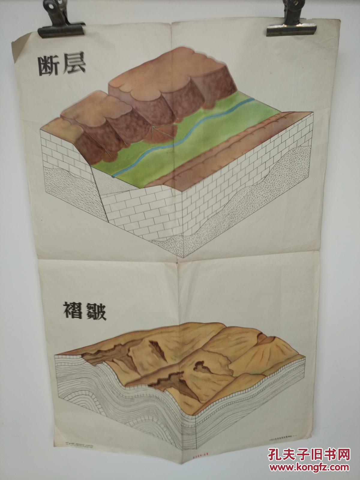 自然地理挂图 第四组(6-3 断层褶皱