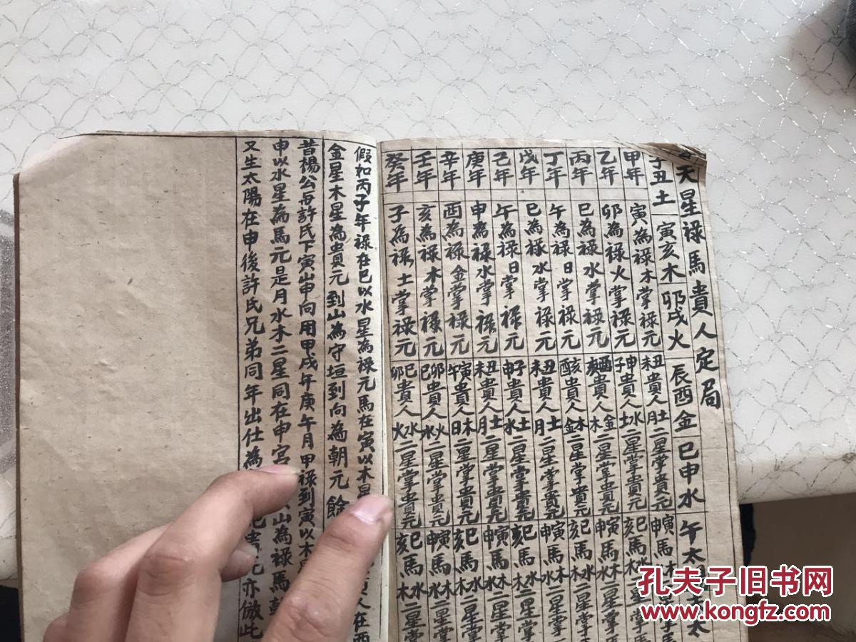 禄马贵人口诀_禄马贵人歌诀