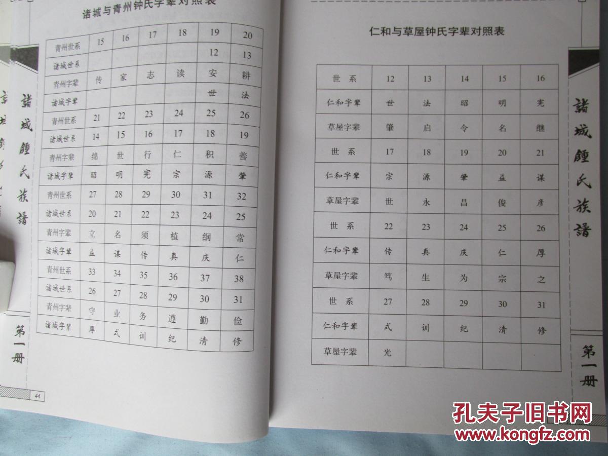 诸城钟氏族谱第一册—厚册