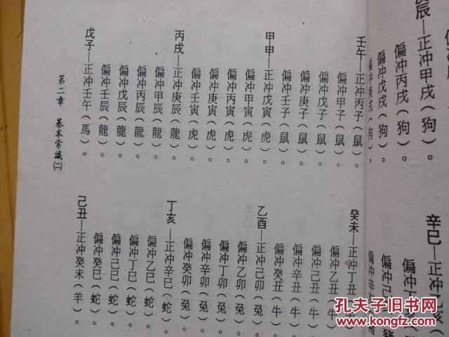 嫁娶入宅开市择日通书