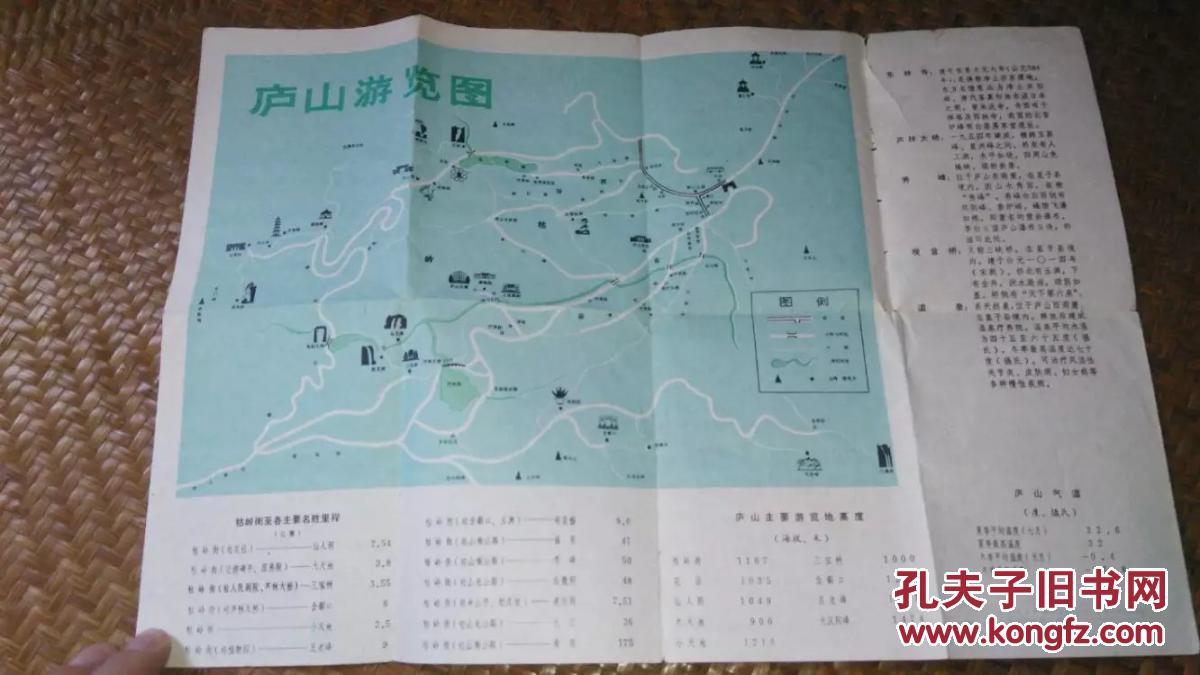 庐山游览图
