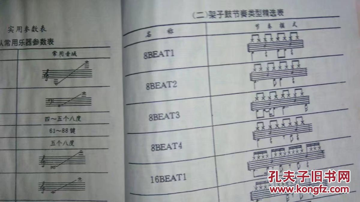 简谱的读法_儿歌简谱(2)