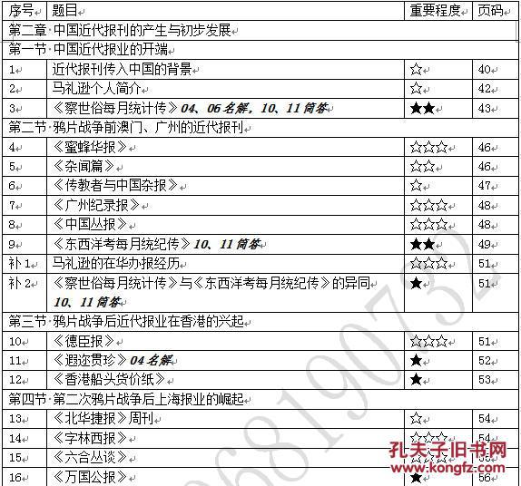 传播学考研学校排名_考研励志图片(3)
