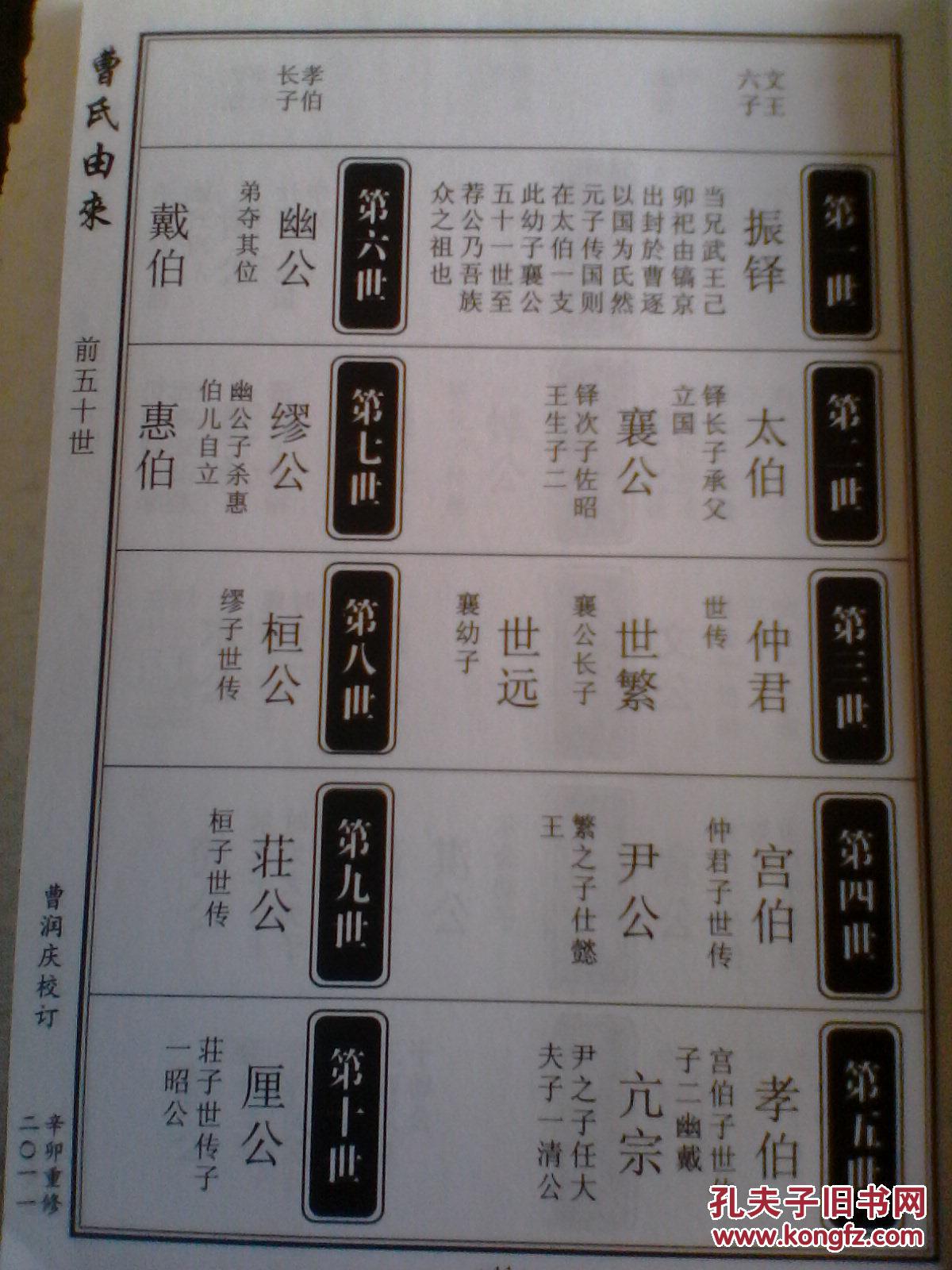 家谱-----江西湖口曹氏由来 16开 176页 2011年续修 售原谱