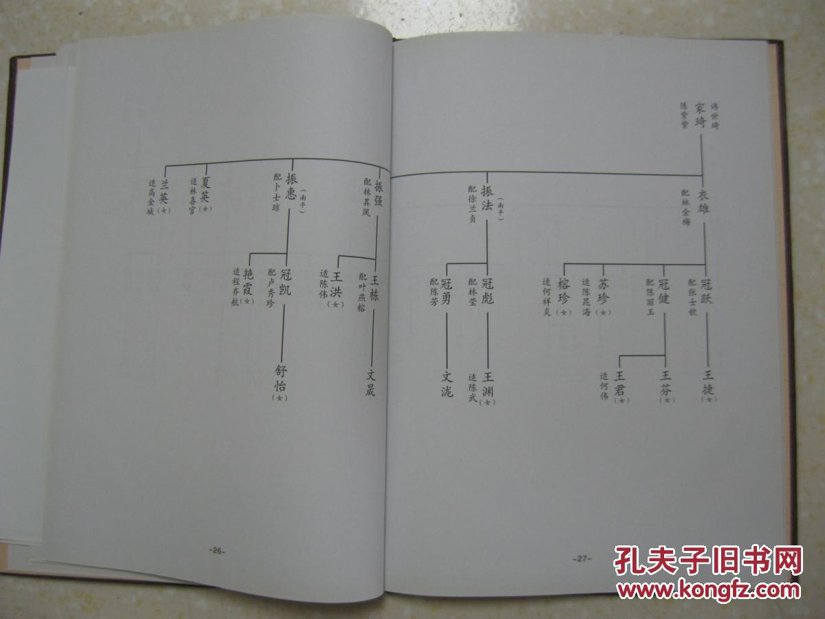 忠懿王王审知后裔,本村始祖进初公大约于明末清初由福清携妻带子迁至