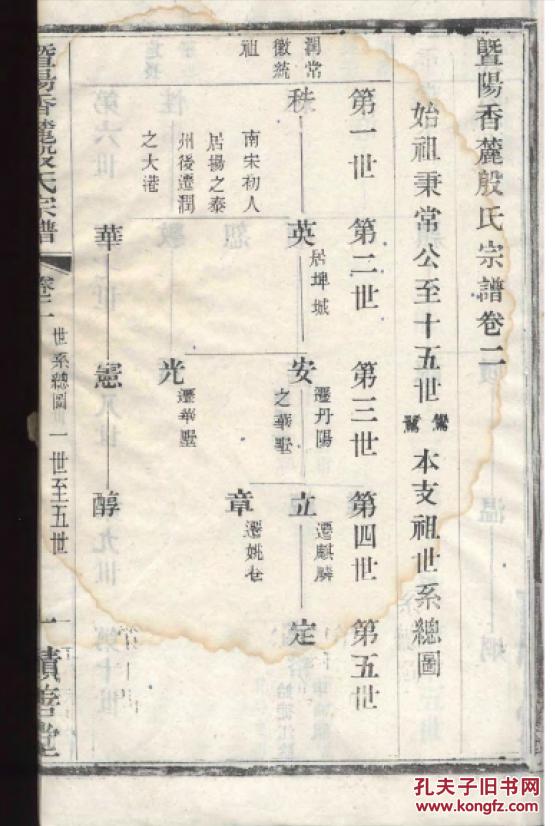 殷氏家谱辈分排行殷氏族谱