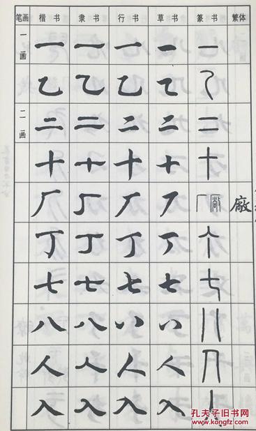 常用字毛笔字帖 三本套装 楷书隶书行书草书篆书五体书法字体