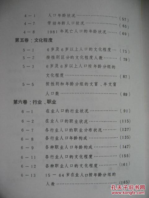 人口普查姓名挡案_关于长表,如何做好这幸运的10(2)
