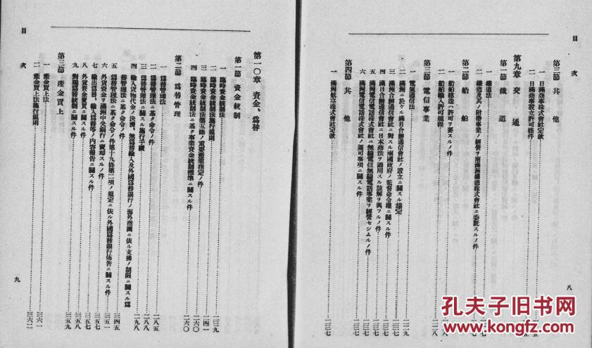满洲国的gdp