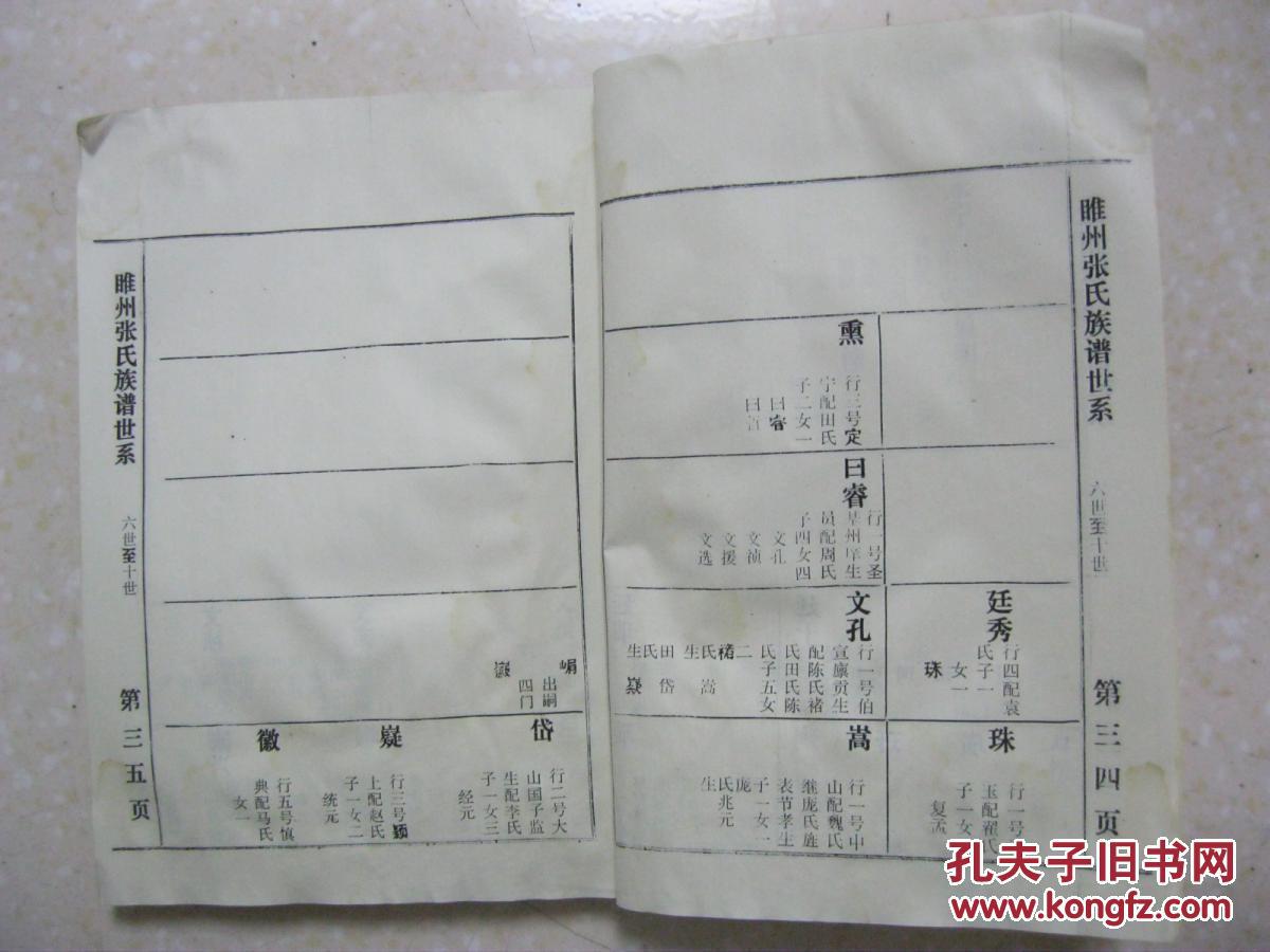 张氏族谱(明洪武年间从山西洪洞县迁居睢州城西北张庄
