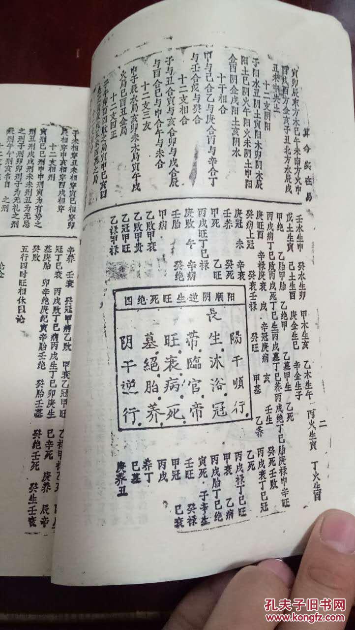 算命实在易 (命学详解)