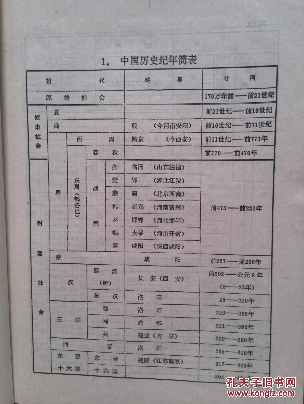中学历史知识表解重庆1984版中国古代史中国近代史历史纪年表社会政治