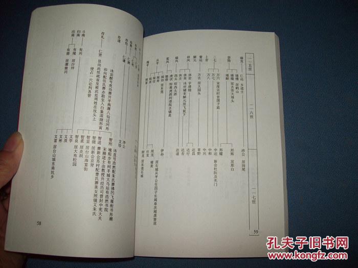 黄氏源流-南雄文史资料第二十三辑,珠玑巷姓氏源流丛书之四