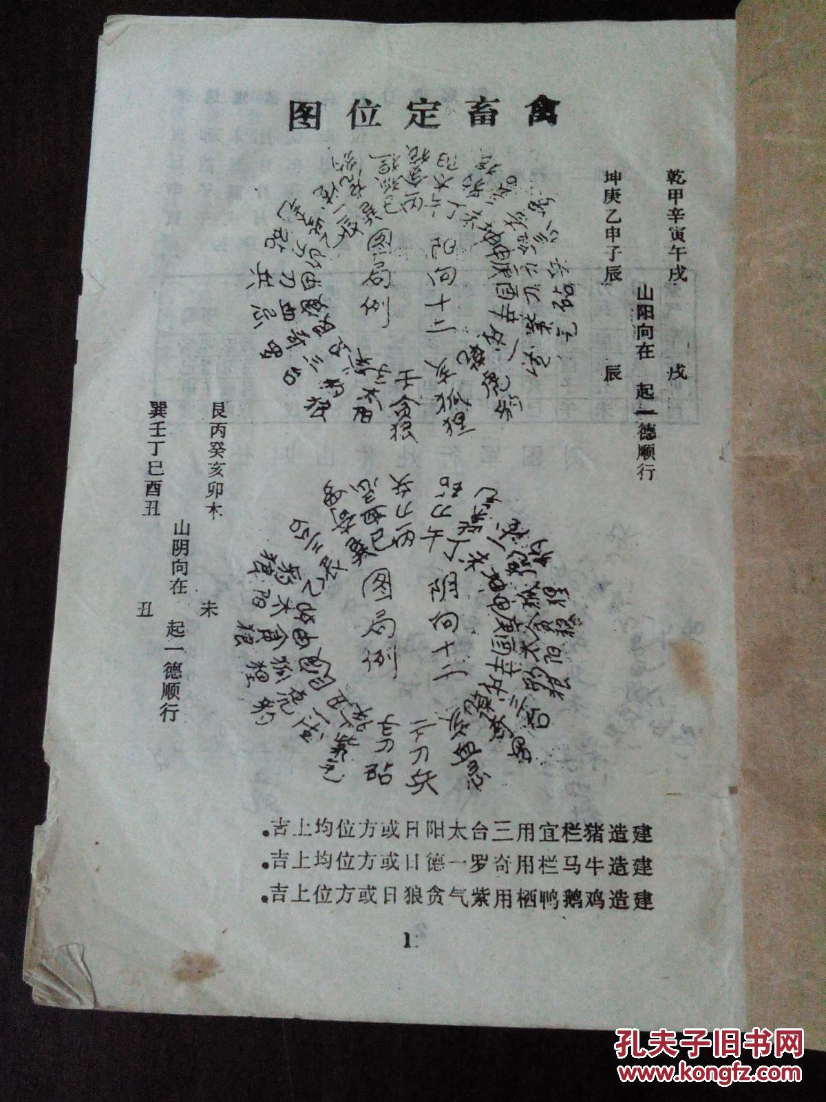 二十四山 灶方经与禽畜 定位图 拍品编号:28281987