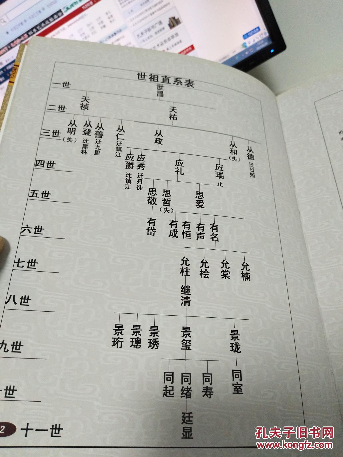 廷显公后嗣纪念册(新县张氏怀德堂)
