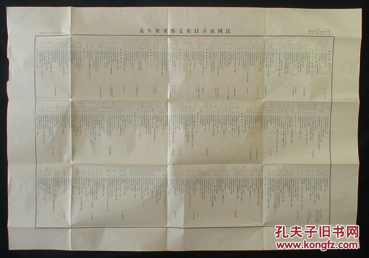 【图】1911年1924年中华民国重大事件年表!侵华之史证!《民国成立以来支那重要年表》(辛亥革命、民国历任总统、第一次世界大战、民国与列