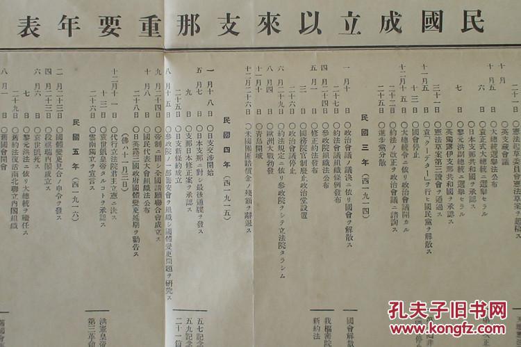 【图】1911年1924年中华民国重大事件年表！侵华之史证！《民国成立以来支那重要年表》（辛亥革命、民国历任总统、第一次世界大战、民国与列