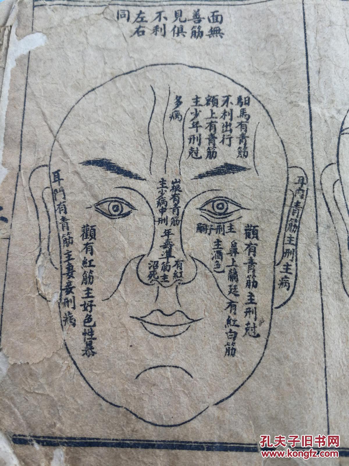 民国上海大成书局印行铁冠道人秘传神相铁关刀多张面相图非常形象实用