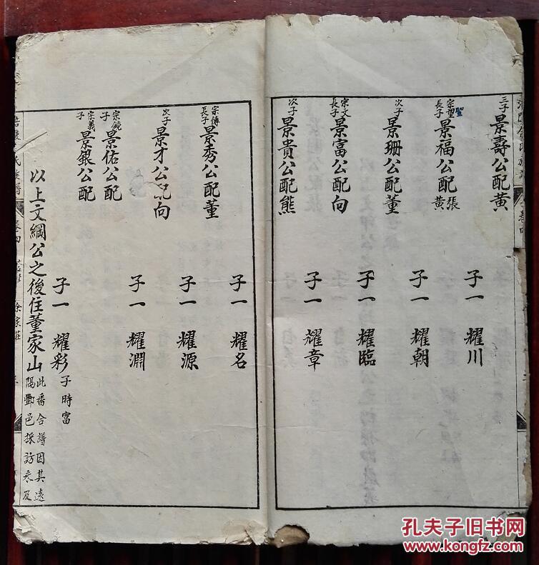 涪陵余氏族谱(民国时期印本)存卷四,线装一厚册!共85页170面!