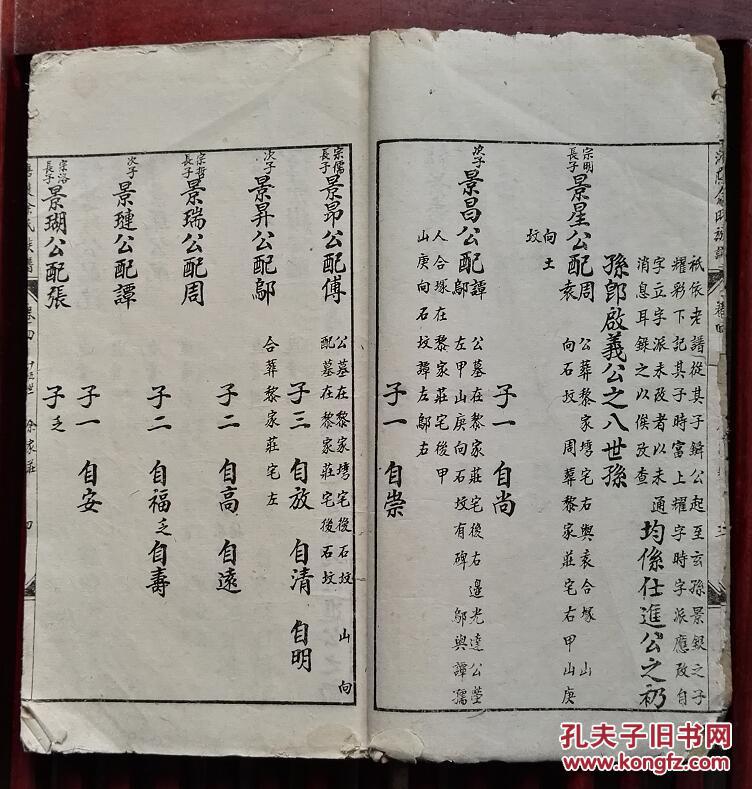涪陵余氏族谱(民国时期印本)存卷四,线装一厚册!共85页170面!