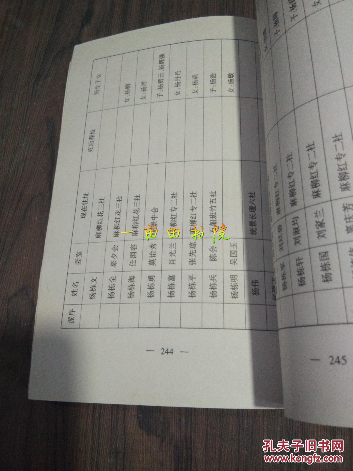 杨氏家谱 公元二000年十月十四日 杨昌德汇编