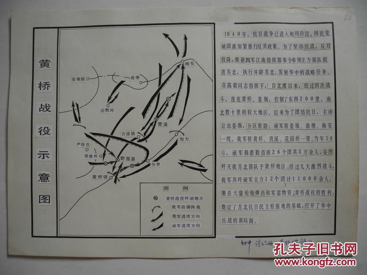 【出版社用稿《黄桥战役示意图/张建屏》