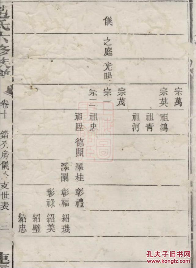 家谱----赵氏族谱【连璧堂】 存三本 16开 490页 (电)