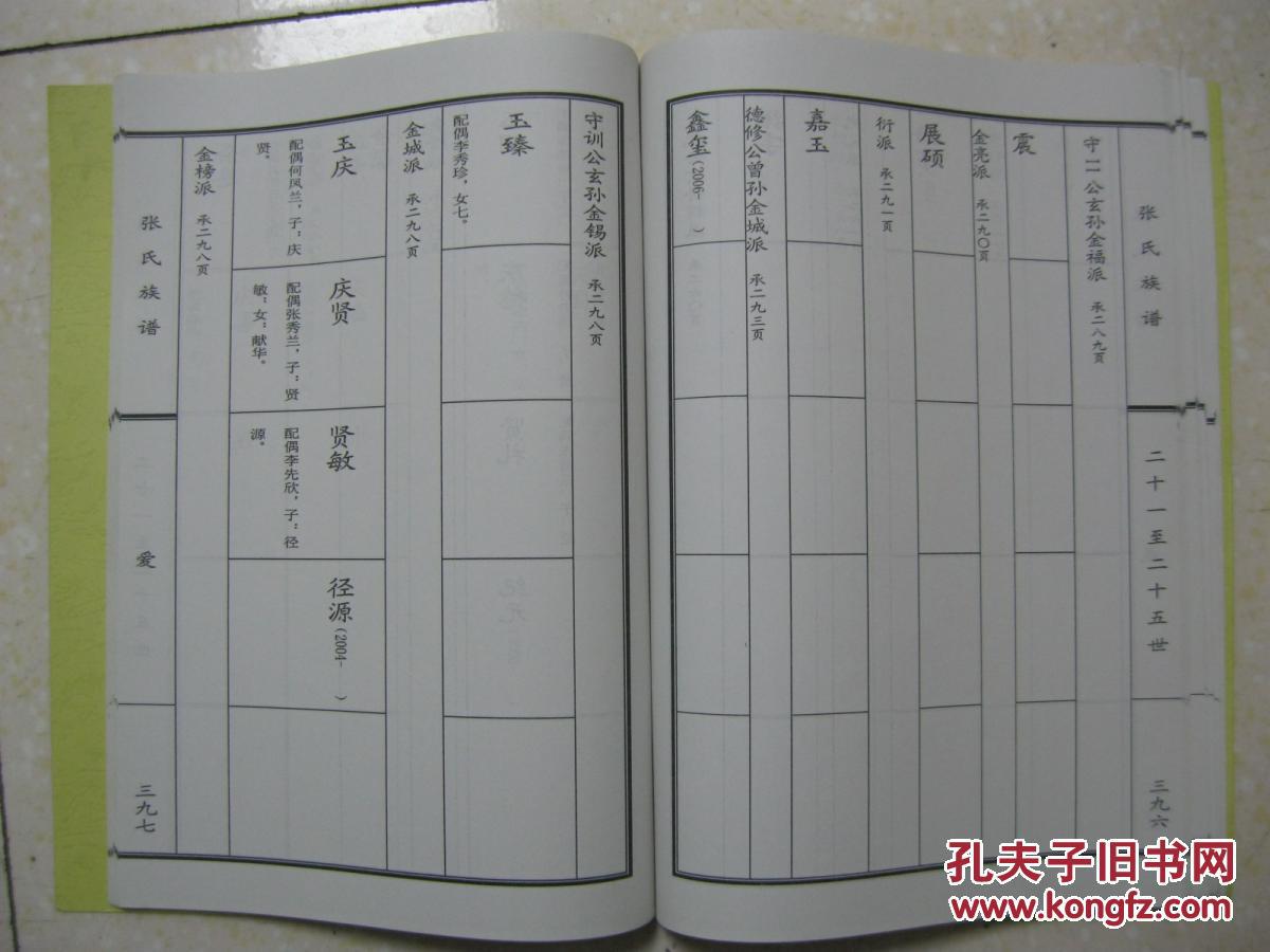 山东张氏家谱良字辈后是什么