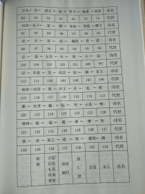 南昌采茶戏曲调曲谱_南昌采茶戏图片(2)