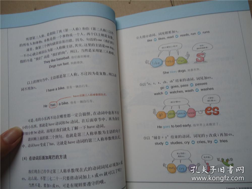 日本,韩国中小学指定教材top1:我的第一本英语语法书