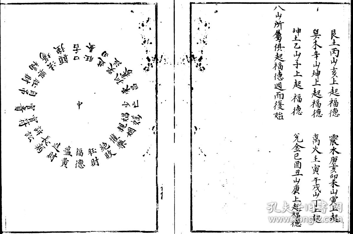 杨筠松安门楼玉辇经-64页面