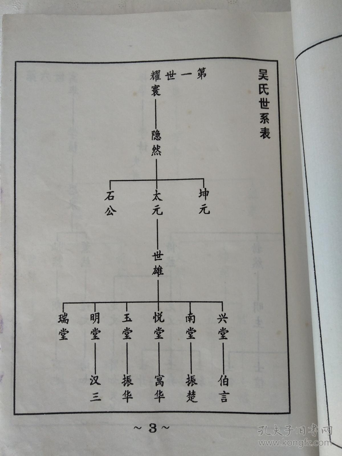 复印件吴氏宗谱延陵堂盐城建湖吴家河耀寰公支三本五卷16开418页1997
