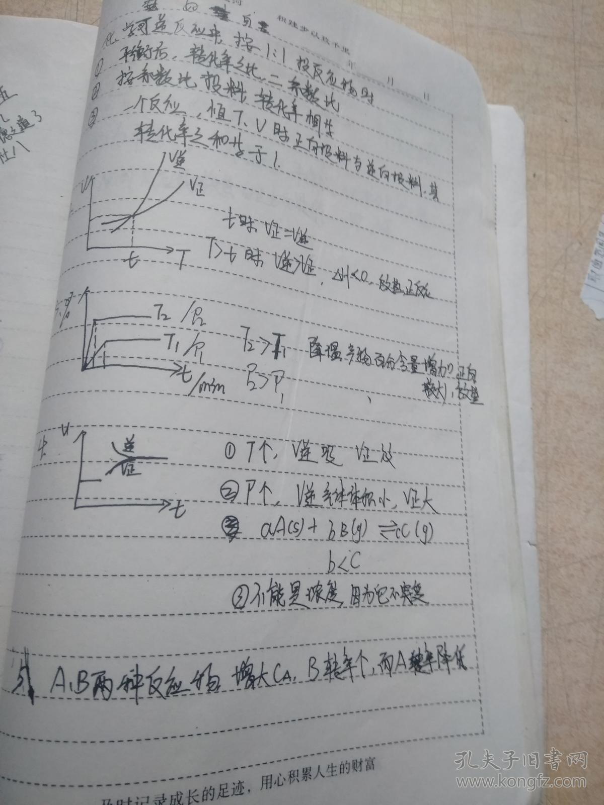 衡水中学学生手写. 高一化学积累本
