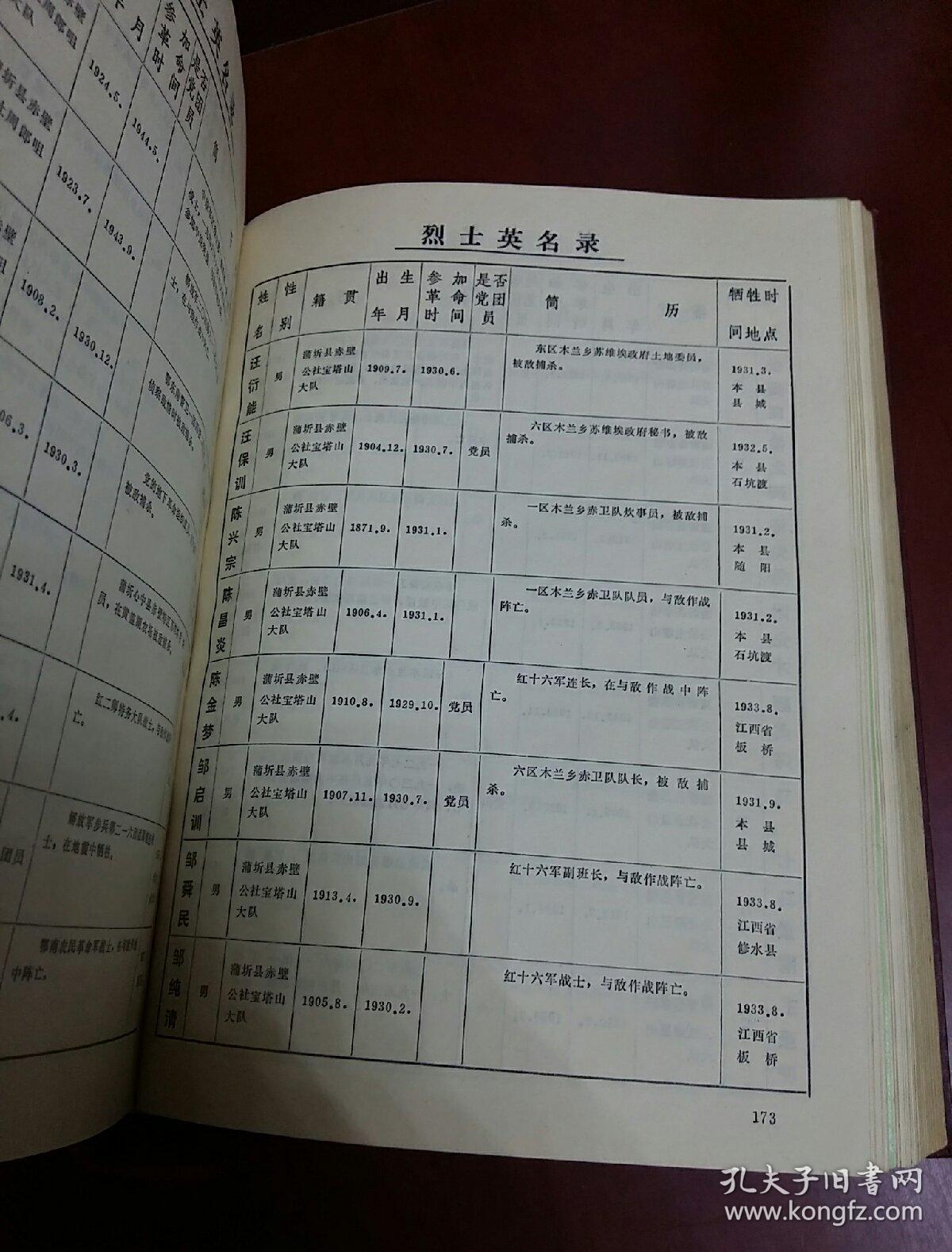 湖北省革命烈士英名录(第四卷)咸宁地区,第一分册 咸宁县 蒲圻县 嘉鱼