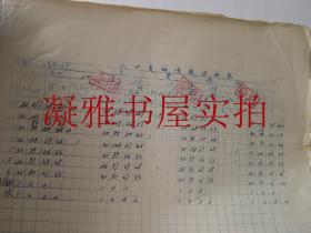 张家口市常住人口2019总人数口_张家口市职教中心(2)