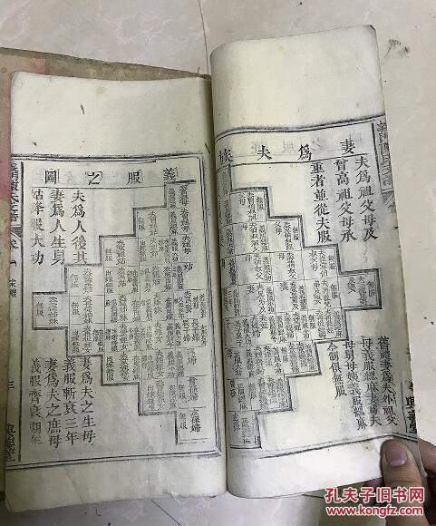 光绪21年族谱家谱 义门陈氏支谱一套4册