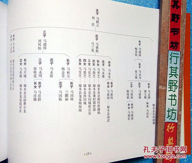 【山西文水县章多村 马氏家谱】2017年续修,书的右上角有折痕,轻微