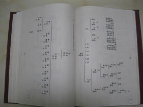 周氏族谱(江西豫章周氏湖广麻城汝南入川安岳