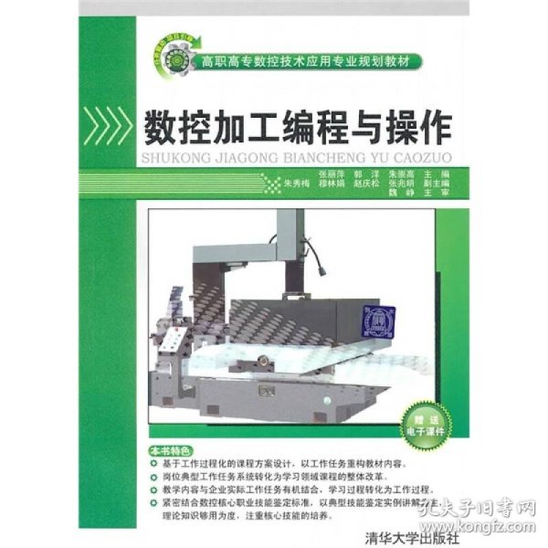 什么是数控加工编程 p4YBAFqZ9QWAU_1uAAD4uzjbguc387_n.jpg