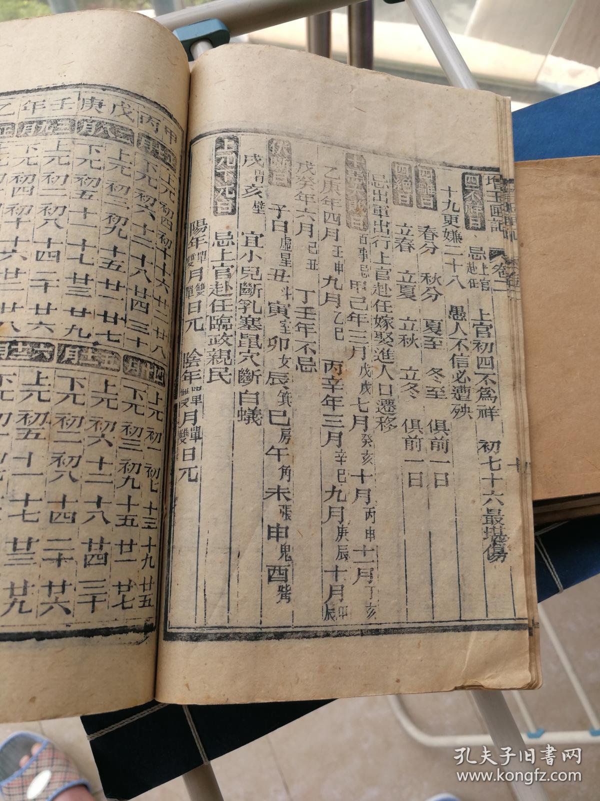 清木刻本增广玉匣记通书卷之二一册有金符经喜神方位图鹤神方位图等