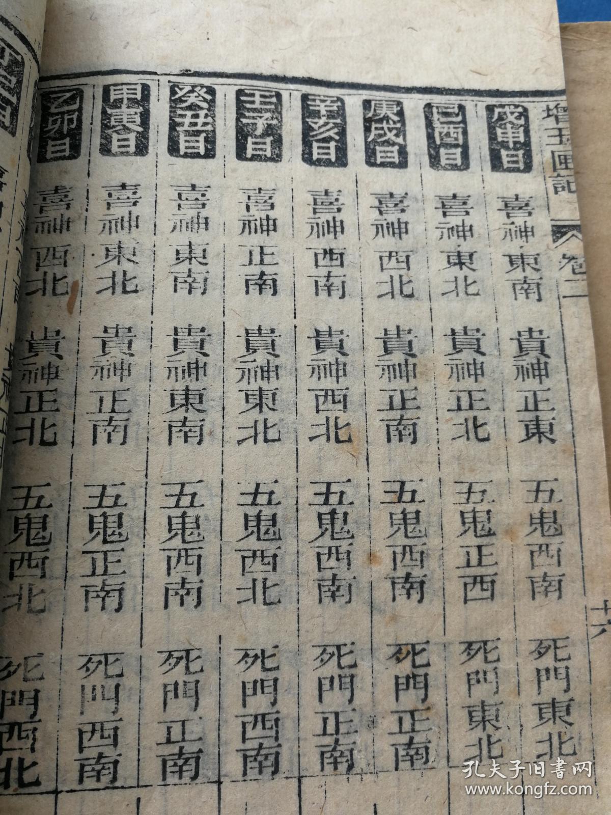 清木刻本增广玉匣记通书卷之二一册有金符经喜神方位图鹤神方位图等