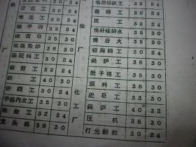 江苏省城镇人口用水量标准_江苏省区划与人口