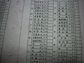 准城镇人口_我国城镇人口首超农村 处于初级准城市型社会