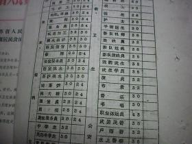准城镇人口_我国城镇人口首超农村 处于初级准城市型社会