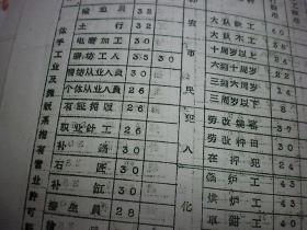 江苏省城镇人口用水量标准_江苏省区划与人口