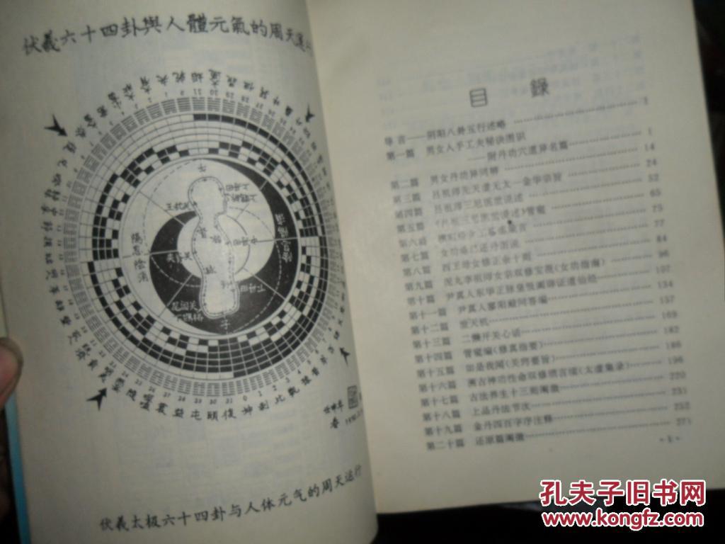 收录道家阐述人体奥秘和指导性命双修的内功